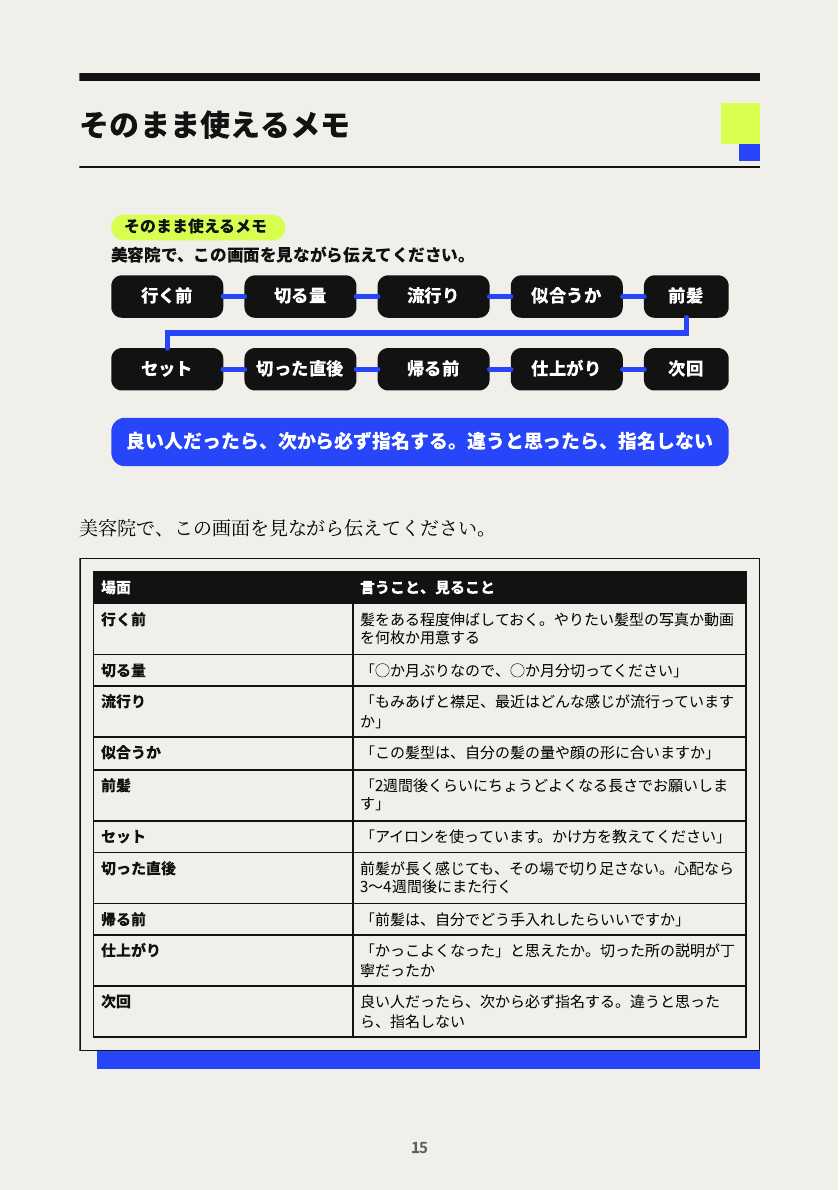 そのまま使えるメモ