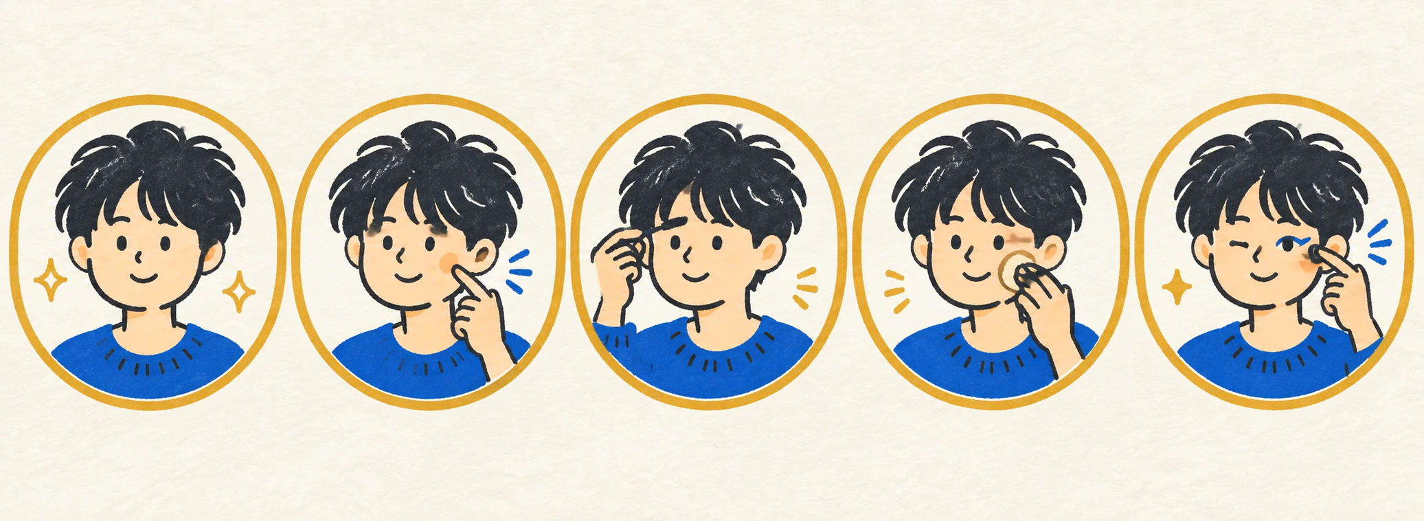 丸い枠のデフォルメキャラクターがスキンケアから表現を楽しむメイクまで進む5つのイラスト